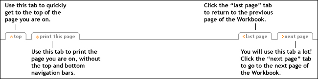 Navigation/Print Bar