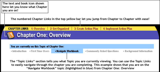 The Chapter and Topic Navigation Bars