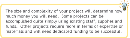 Project Budget & Materials